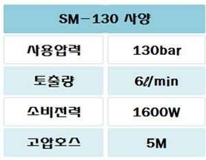 고압세차기 고압호스 교체질문 (커뮤니티 - 자유게시판)