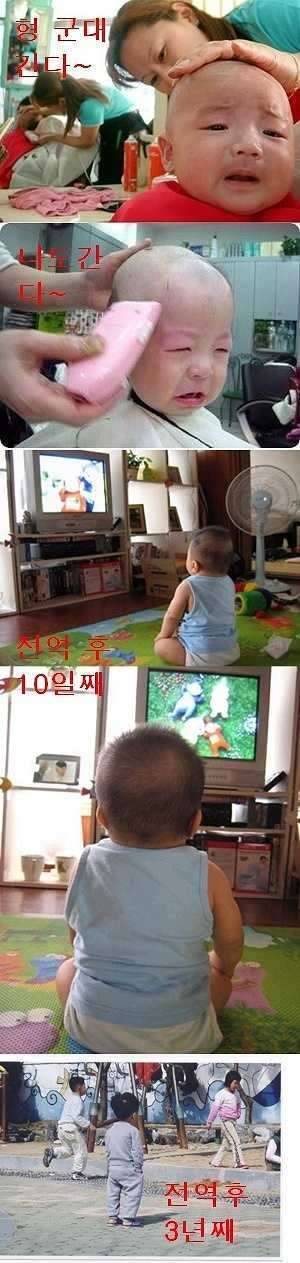 전역후 3년 그리고 가소로운놈 ㅋㅋㅋ (커뮤니티 - 자유게시판)