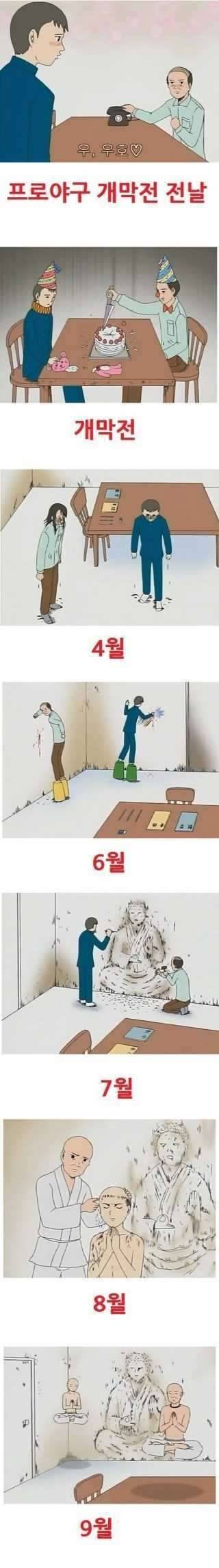 달x무횽님 (커뮤니티 - 자유게시판)