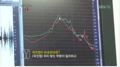 김성겸하사의 억울한 죽음을 호소합니다 (커뮤니티 - 자유게시판)