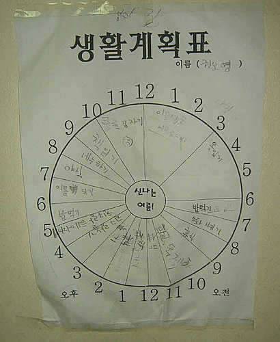 80년생 (커뮤니티 - 자유게시판)