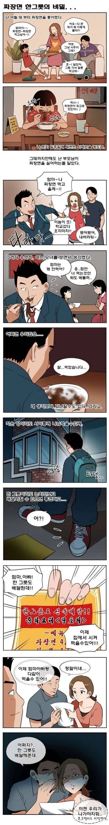 비가많이 오네유 (커뮤니티 - 자유게시판)