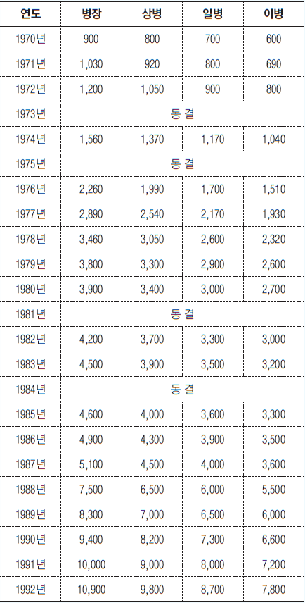 7226344e-3ad4-47d5-9355-3b7ab51858fc.png