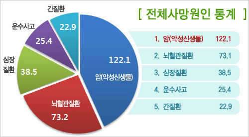 꼭 꼭 읽어보세요42 (커뮤니티 - 자유게시판)