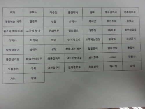 월척 퀴즈왕 선발대회 결과 (커뮤니티 - 자유게시판)