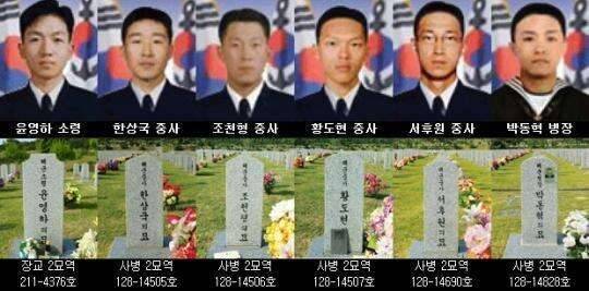 오늘이 무슨 날 일까요 (커뮤니티 - 자유게시판)