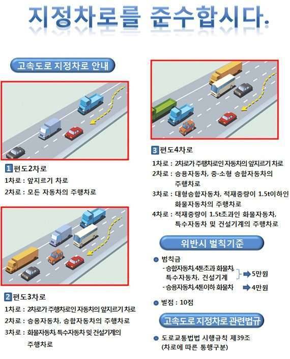 1차로 (커뮤니티 - 자유게시판)