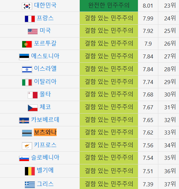 잘 알려지지않은 아프리카 인물 중 가장 소설 주인공 같은 사람 (커뮤니티 - 자유게시판)