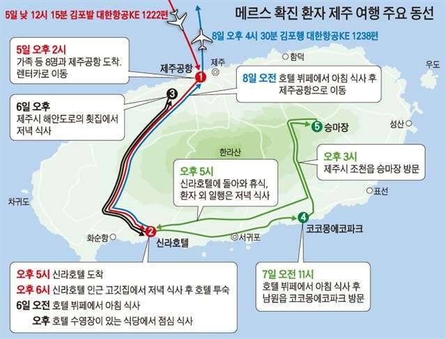 찬물끼얹는것 같은데 (커뮤니티 - 자유게시판)