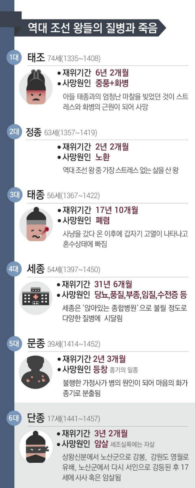 편안한 휴일 보내세요 짤 (커뮤니티 - 자유게시판)