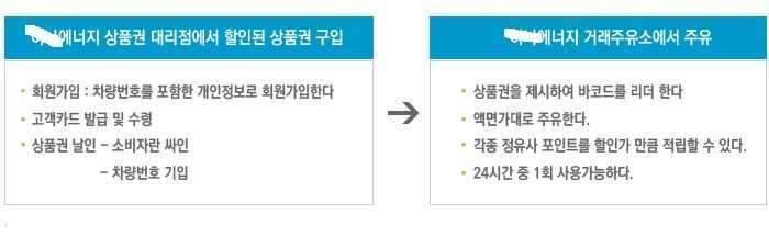 1에너지 상품권 18 할인 (커뮤니티 - 자유게시판)