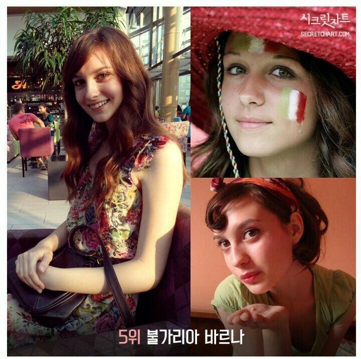 미인이 많은나라와 도시 (커뮤니티 - 자유게시판)