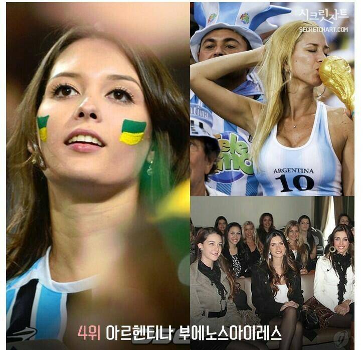미인이 많은나라와 도시 (커뮤니티 - 자유게시판)