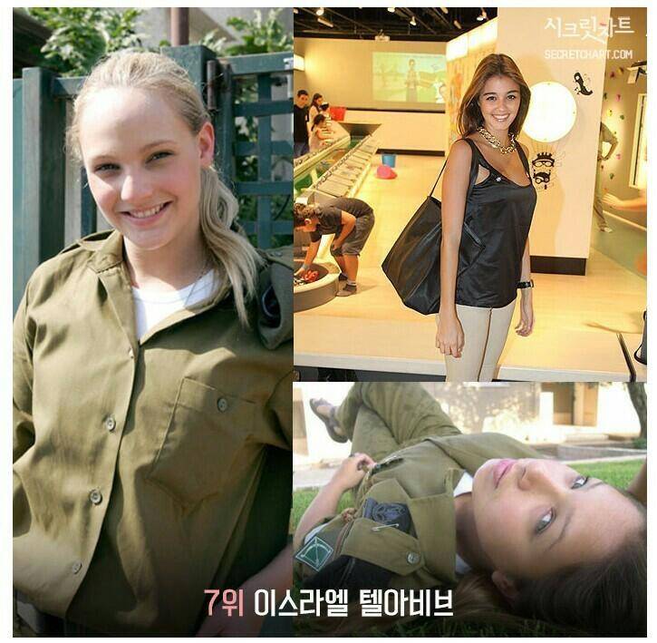 미인이 많은나라와 도시 (커뮤니티 - 자유게시판)