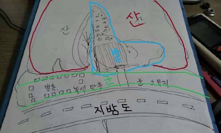 밭앞에 벌통을 갖다 놓는데 어쩌죠 (커뮤니티 - 자유게시판)