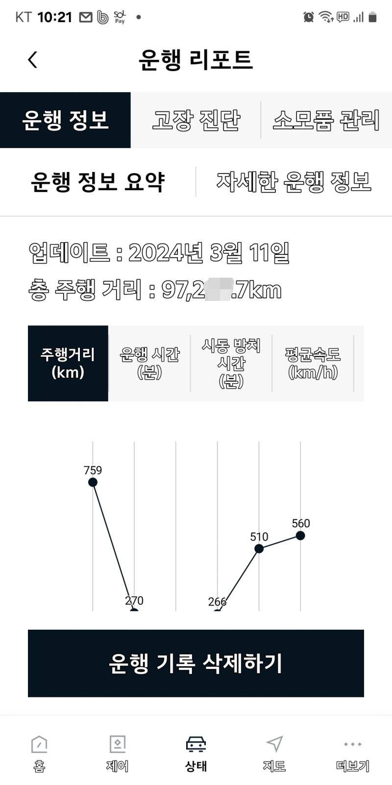 불량찌 나눔 이벤 (커뮤니티 - 자유게시판)