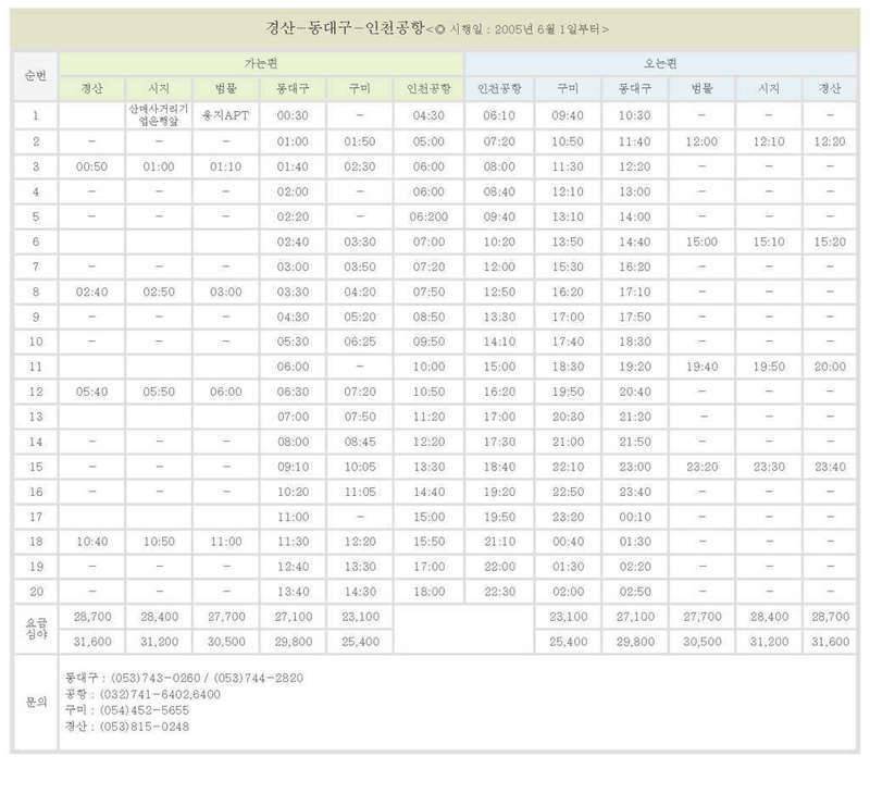 무료관광포함 중국 천도호 낚시대회 한국선수단 모집 (커뮤니티 - 자유게시판)