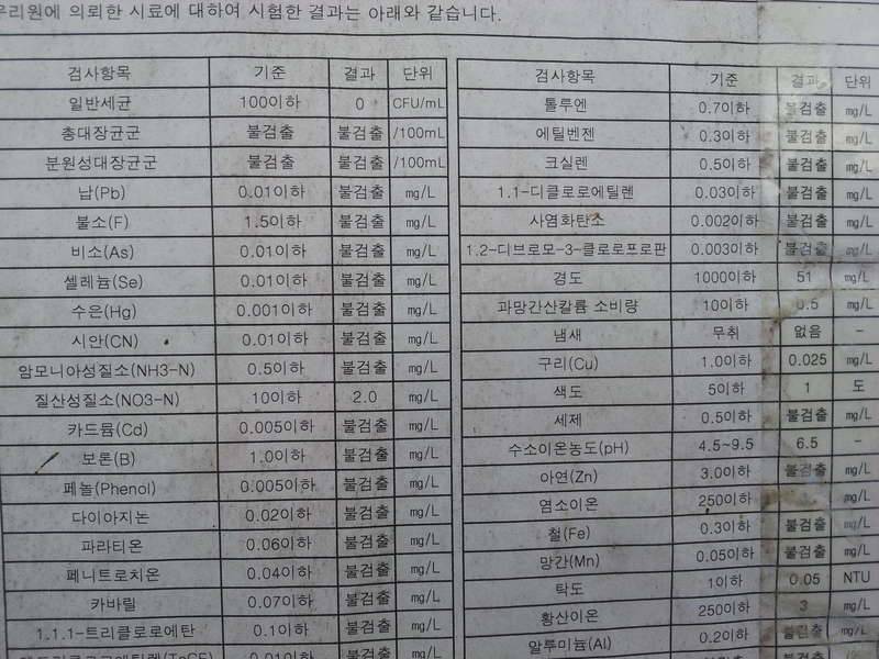 울 동네 먹는 물 (커뮤니티 - 자유게시판)