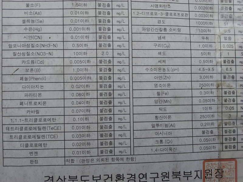 울 동네 먹는 물 (커뮤니티 - 자유게시판)
