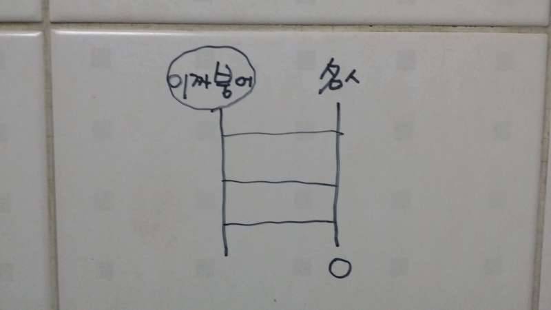 발로꾹 당첨자 발표 (커뮤니티 - 자유게시판)