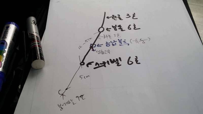 음 채비를바꿔볼까생각중인대 (커뮤니티 - 자유게시판)