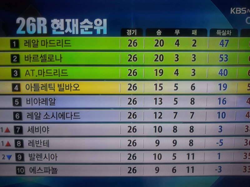 개미 허리 (커뮤니티 - 자유게시판)