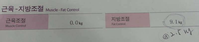 이제 얼마 안남았네유 (커뮤니티 - 자유게시판)