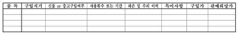 운영자님중고장터 양식을 만들어 주시면 좋겠습니다 (커뮤니티 - 자유게시판)