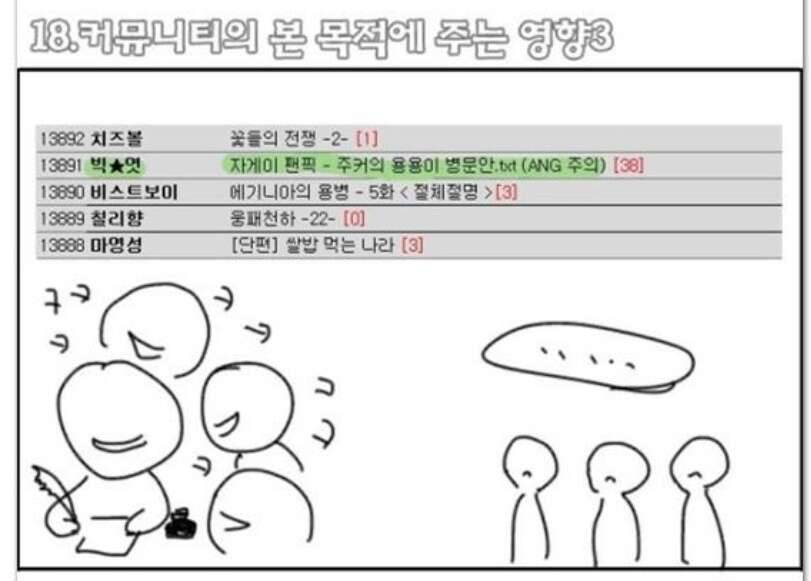 친목 (커뮤니티 - 자유게시판)