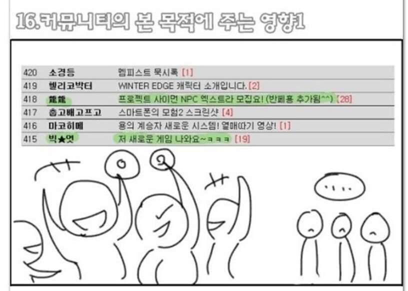 친목 (커뮤니티 - 자유게시판)