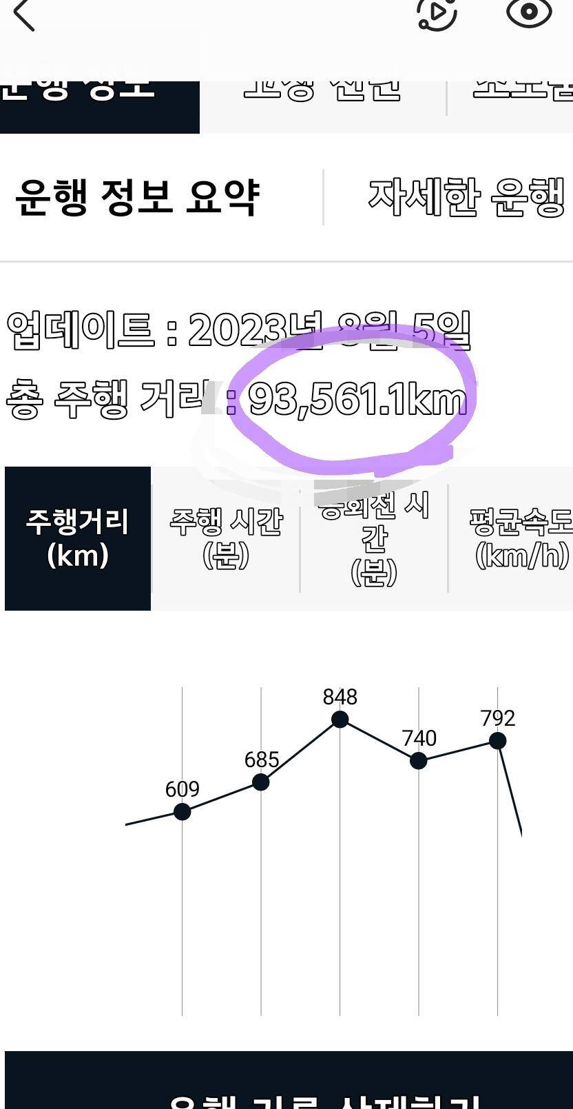 찌 이벤트 발표 입니다 뭘 잘못해서 다시 올려요 (커뮤니티 - 자유게시판)