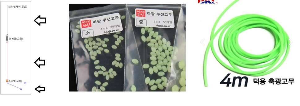 낚시채비 질문입니다 야간용 스위벨 채비 (커뮤니티 - 자유게시판)