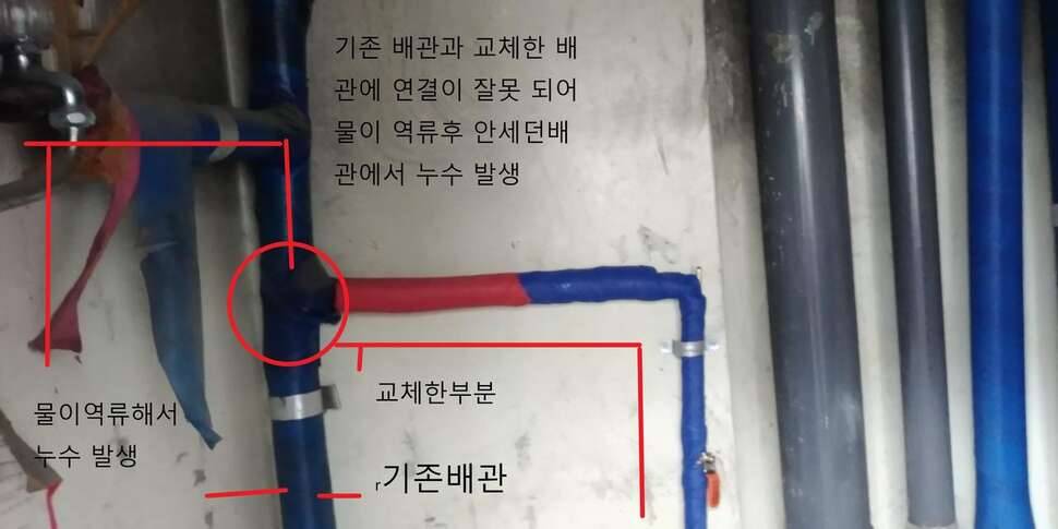 전문건설업 난방시공업 제2종 가지고 계신 회원님 조언 부탁 드립니다 (커뮤니티 - 자유게시판)