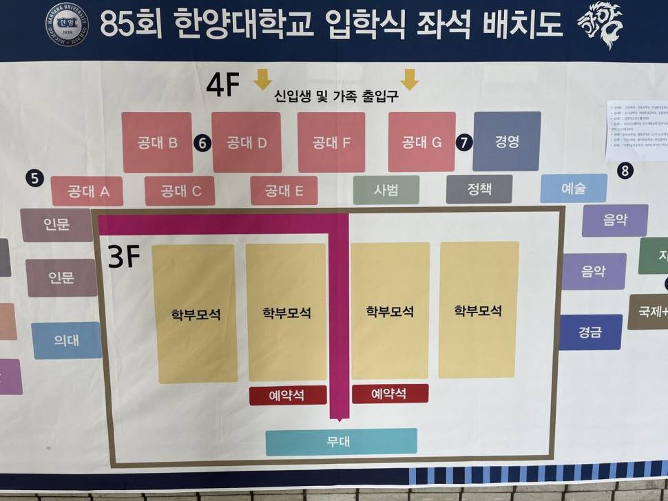 아이의 진로에 대한 조언부탁드립니다 (커뮤니티 - 자유게시판)