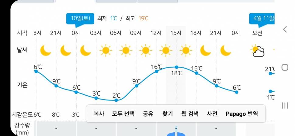 기가 맥히쥬 (커뮤니티 - 자유게시판)