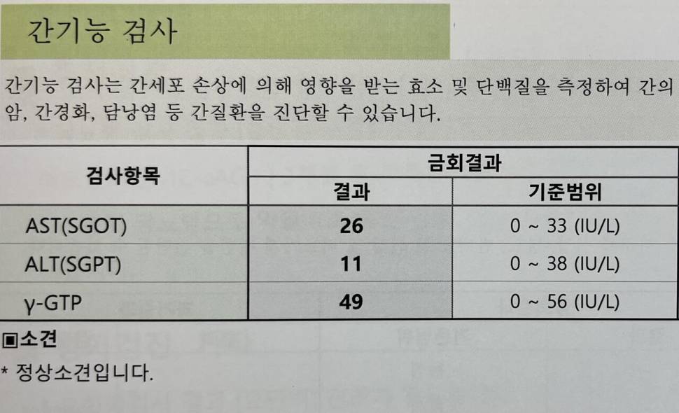 녹용 ……… 그리고 간기능 (커뮤니티 - 자유게시판)