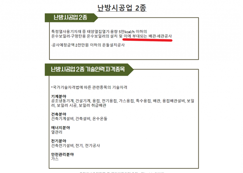 전문건설업 난방시공업 제2종 가지고 계신 회원님 조언 부탁 드립니다 (커뮤니티 - 자유게시판)