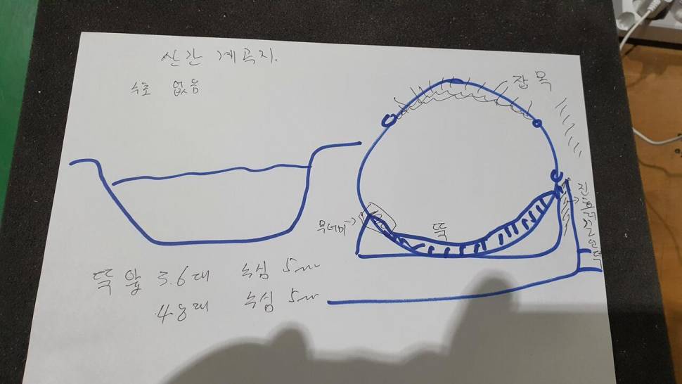 냄비형 산간 계곡지 (커뮤니티 - 자유게시판)