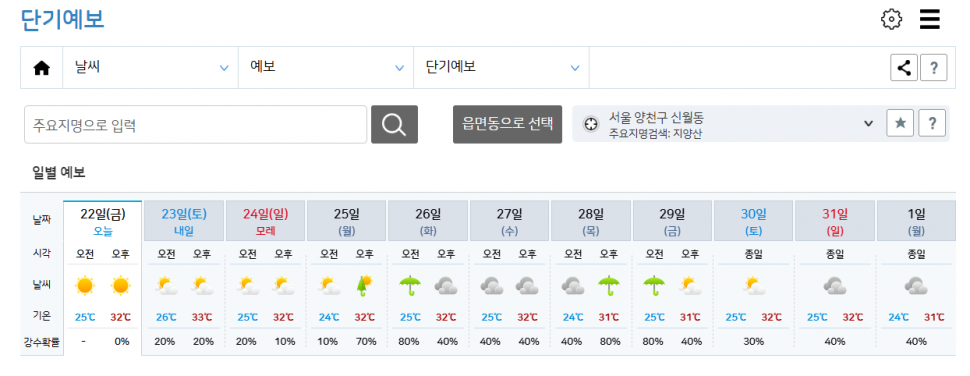 처서 매직은 없다 (커뮤니티 - 자유게시판)