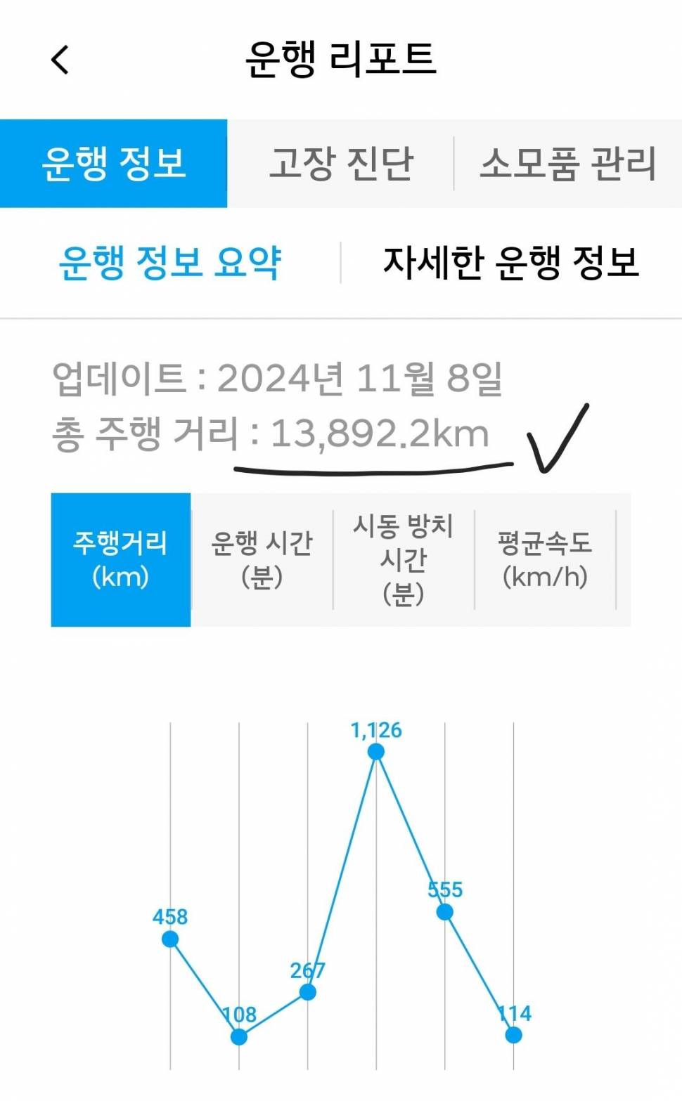 대물찌 10점 이벤트 대행건 당첨자 발표 (커뮤니티 - 자유게시판)