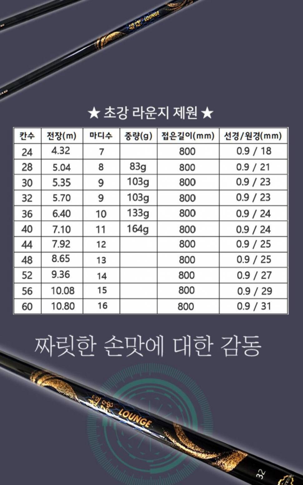 초강라운지 (커뮤니티 - 자유게시판)