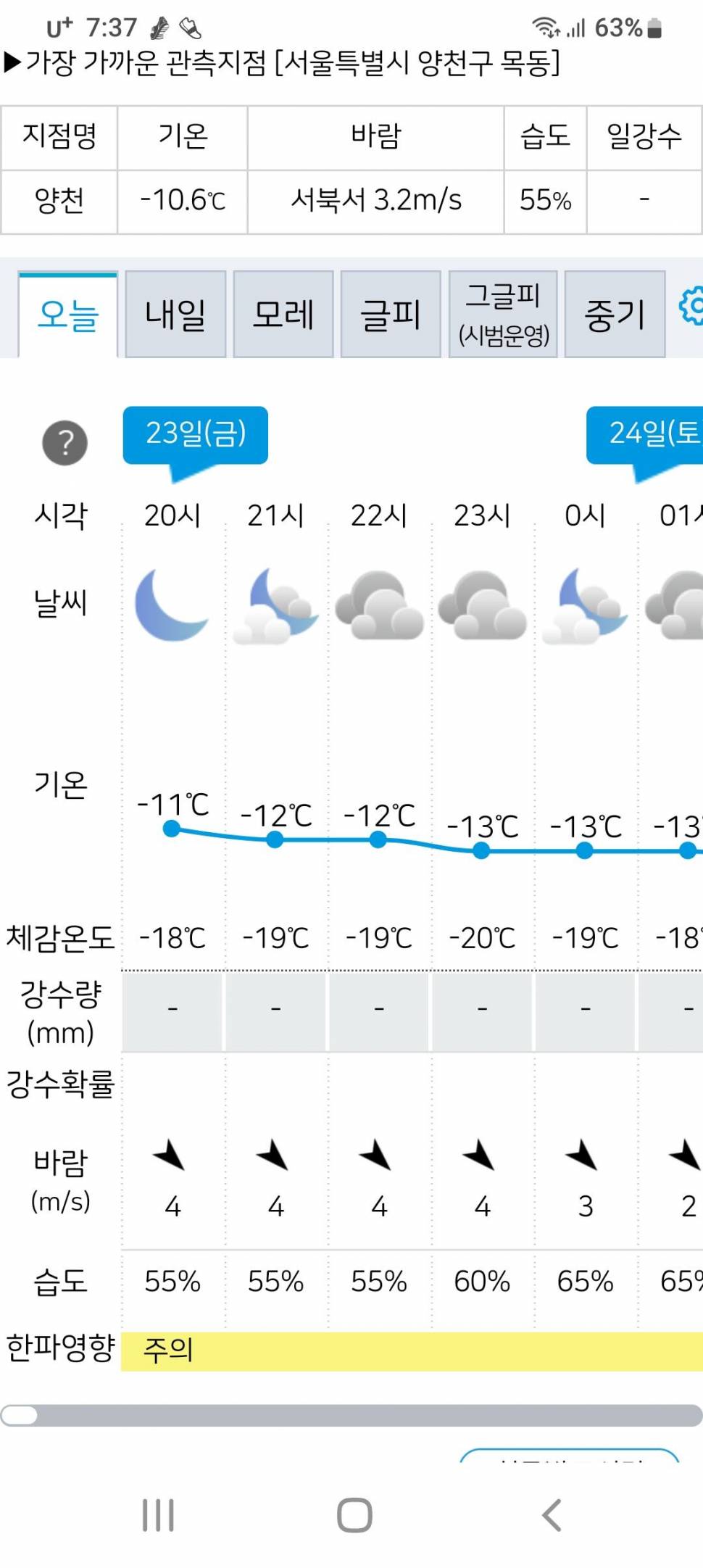 이렇게 추운 날에는 (커뮤니티 - 자유게시판)