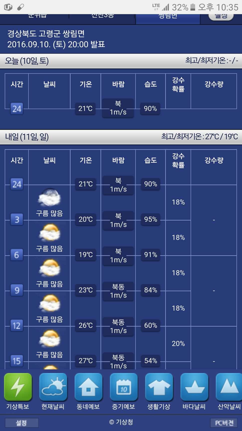 각 지방 특파원 현재 날씨 생중계 부탁트립니다 (커뮤니티 - 자유게시판)