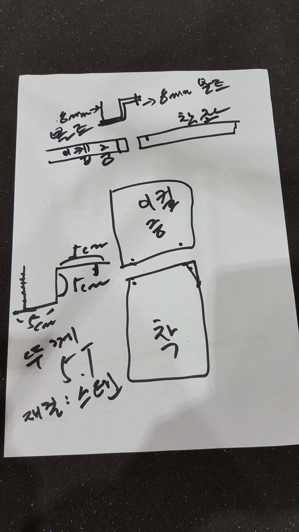 연구중2 (커뮤니티 - 자유게시판)