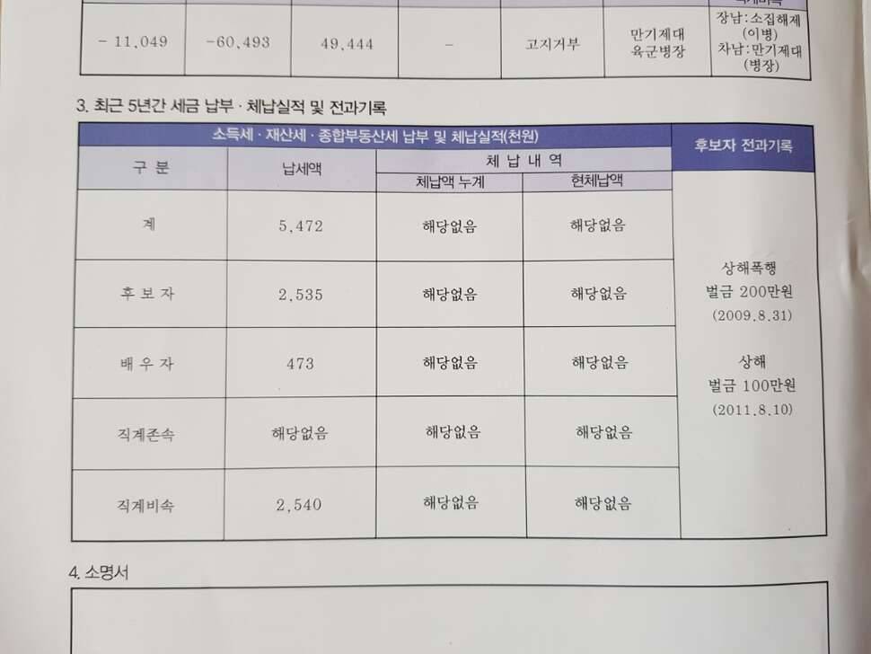 꼼꼼하게 살펴보고 포기합니다 (커뮤니티 - 자유게시판)