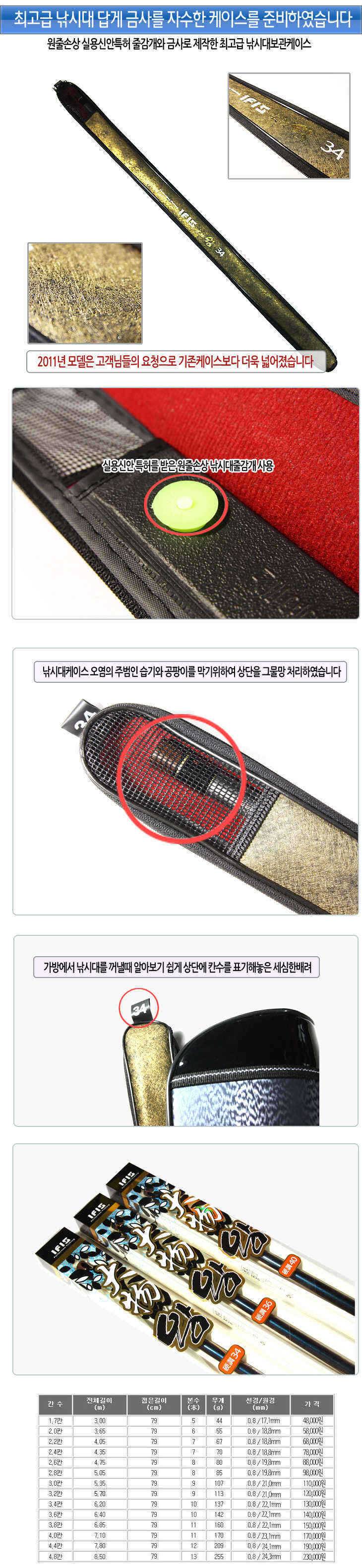 대물경조대 ☞대물왕☜ 출시 (낚시용품정보 - 신상품홍보)