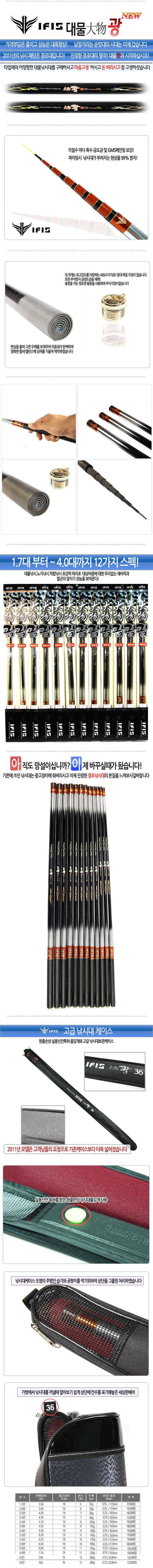 대물경조대 ☞대물왕☜ 출시 (낚시용품정보 - 신상품홍보)