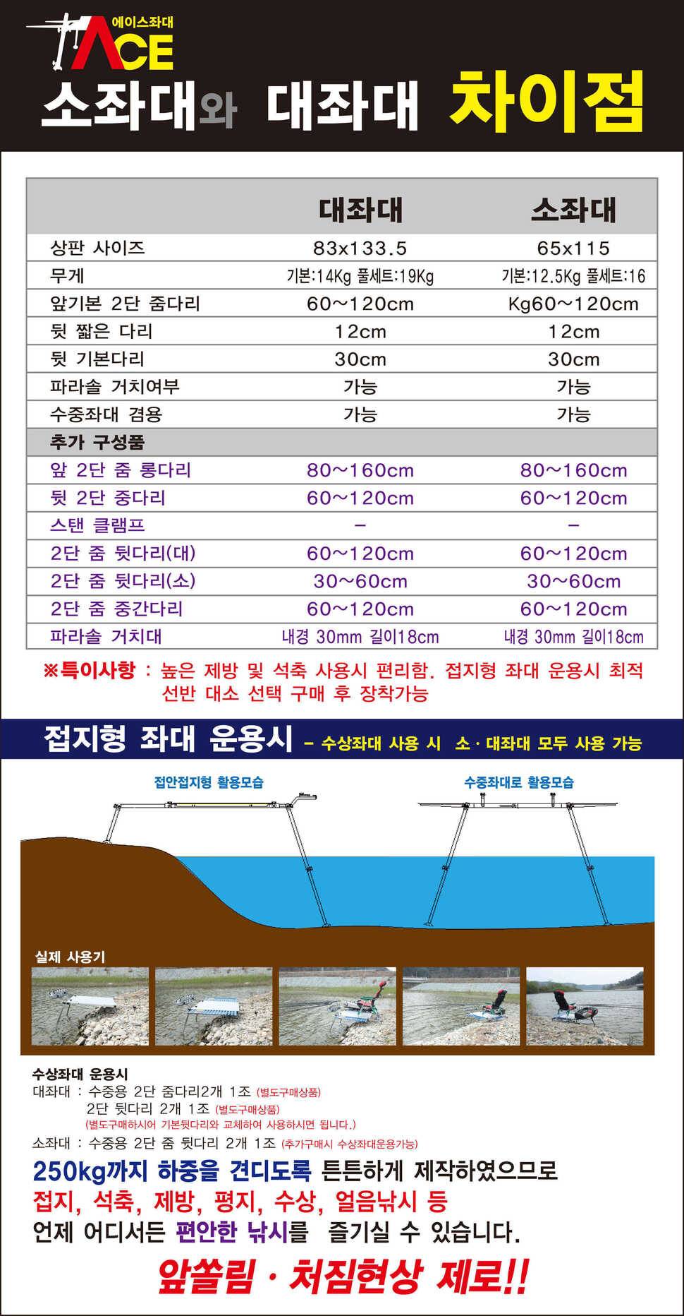 에이스레저 신제품 좌대 출시 (낚시용품정보 - 신상품홍보)