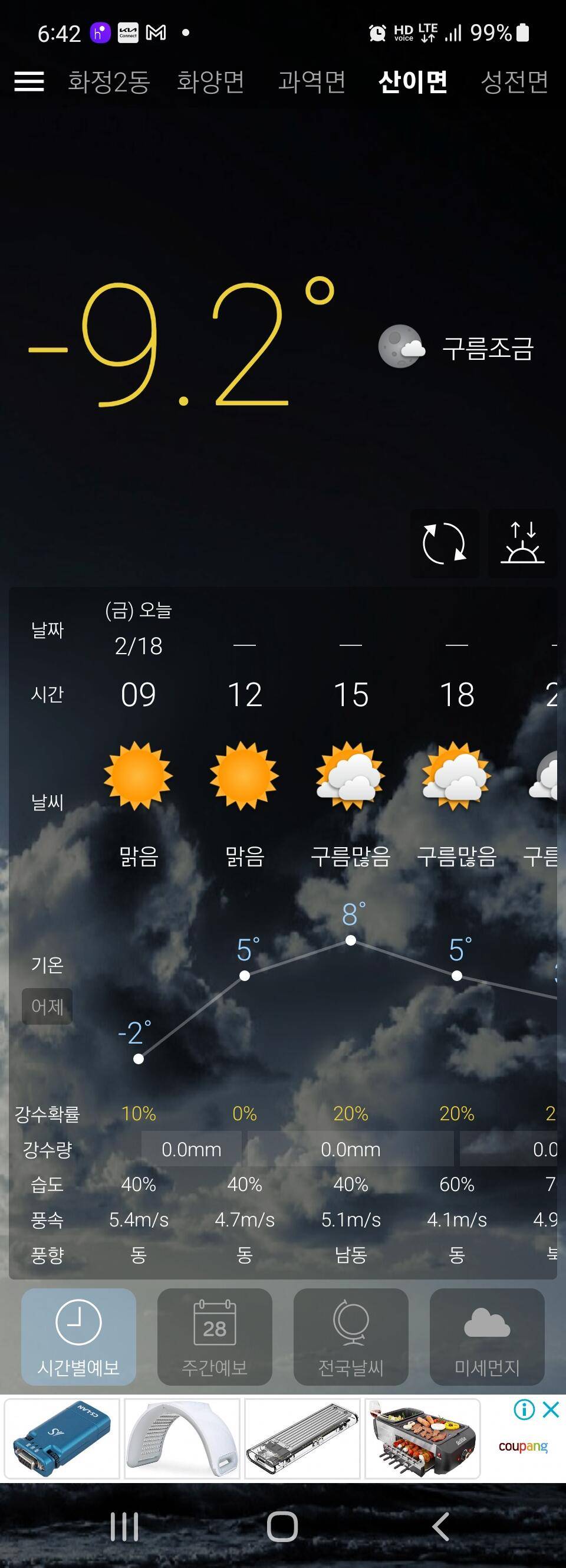 올해 2번째 도전 (조황조행기 - 화보조행기)