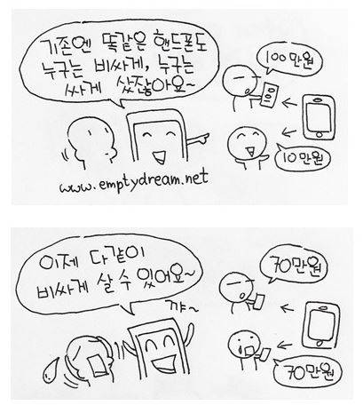 단통법이란 (커뮤니티 - 이슈토론방)